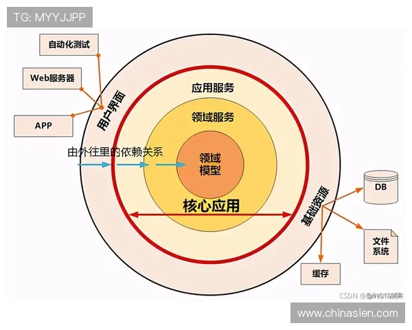 壹号平台注册官方网站：平台功能特色与使用体验全面解析