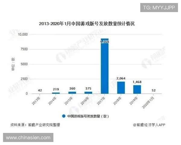 壹号官网下载大全确保每个游戏下载链接都来自官方渠道,保障安全无病毒 壹号官网下载大全确保每个游戏下载链接都来自官方渠道,保障安全无病毒